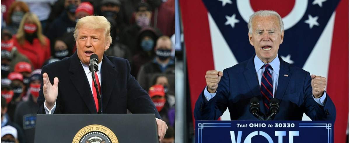 Wybory w USA - Donald Trump kontra Joe Biden