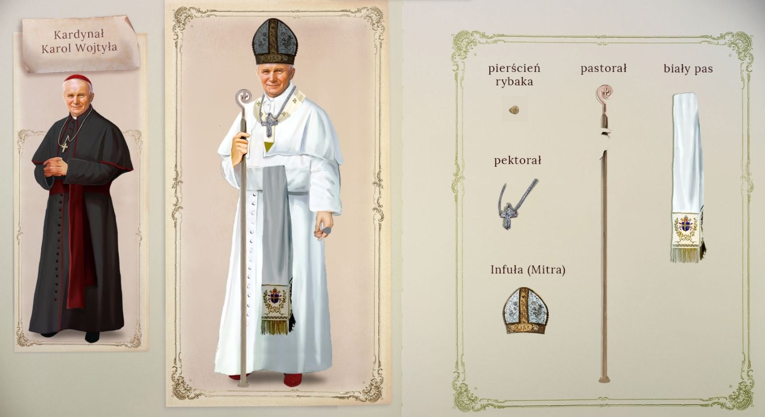 Dziedzictwo kulturowe Jana Pawła II - gra edukacyjna